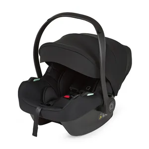 Автокресла