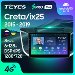 Teyes SPRO Plus 10,2" для Hyundai Creta, iX25 2016 - 2020