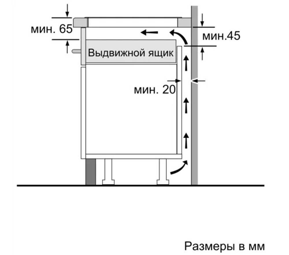 Встраиваемая индукционная панель Bosch PUF612FC5E