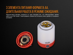 Фонарь Fenix CL23 красный
