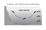 Воблер LureMax GURU 75SP DR-076 15 г.