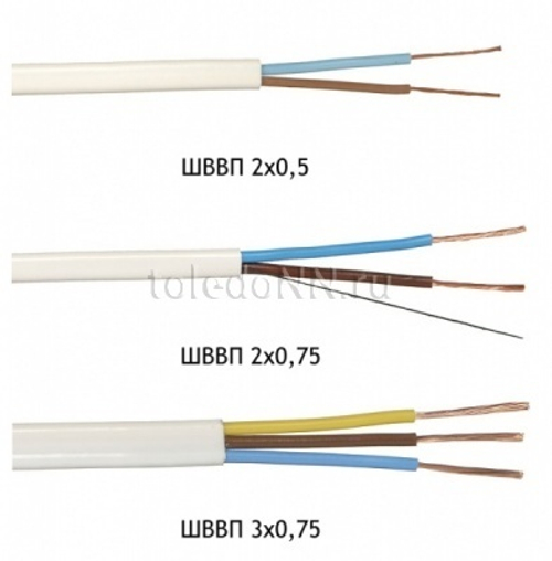 ШВВП 2*0,5 провод