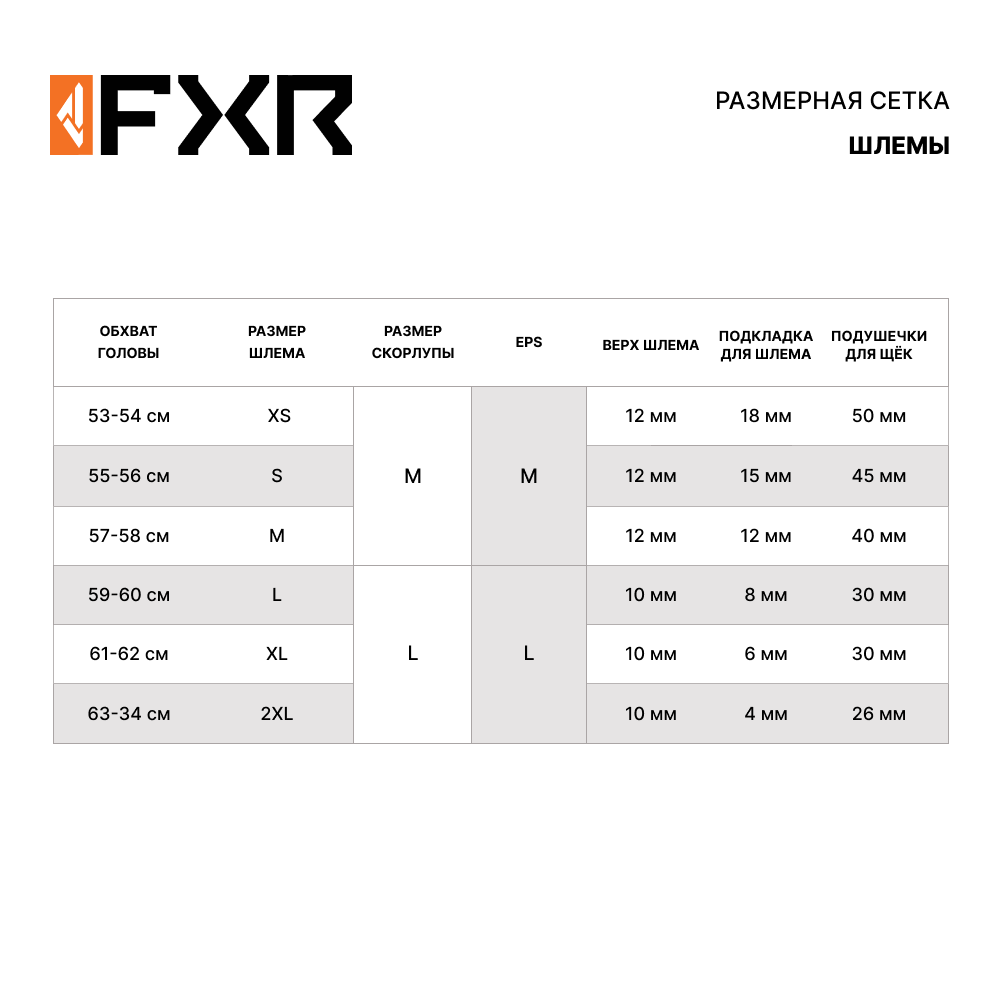 Шлем FXR Helium Prime