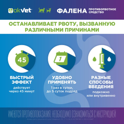 Раствор для инъекций для предотвращения рвоты различного генеза у кошек и собак Фалена (Okvet), 50мл Маропитант