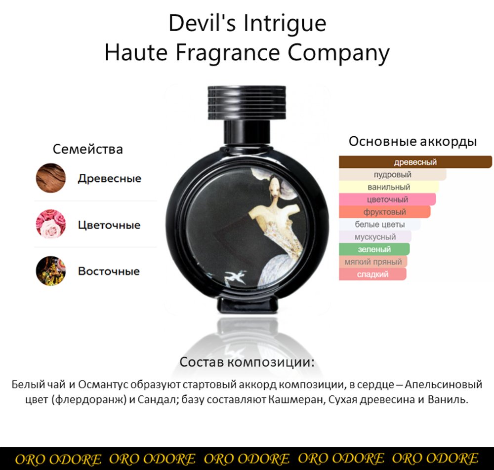 Devil's Intrigue Oro Odore