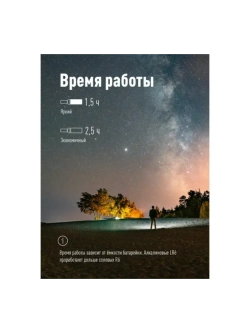 Ручной фонарь 1Вт LED/с линзой/с зумом/1xAA/алюминий
