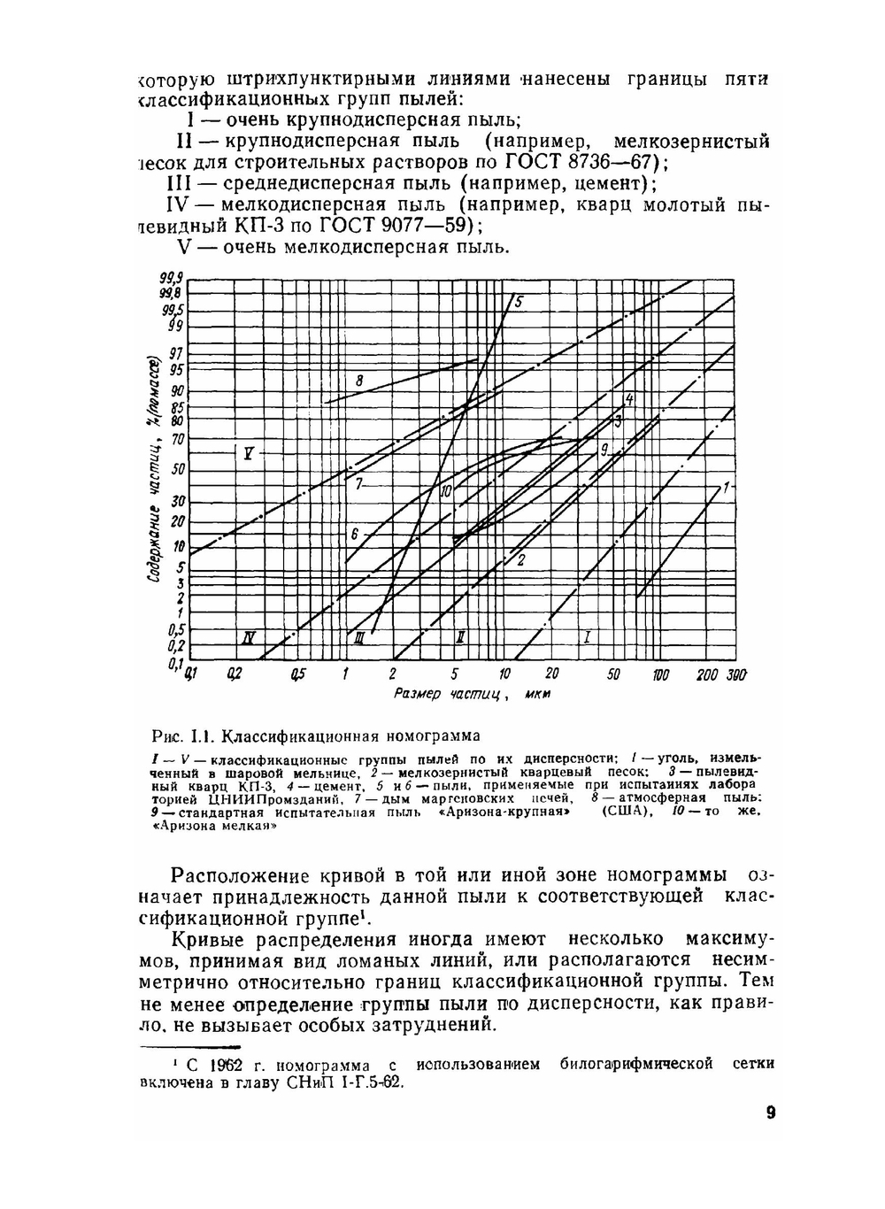 Обеспыливание воздуха | А.И. Пирумов