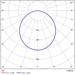 Магнитный трековый светильник Arte Lamp   0.1-10V