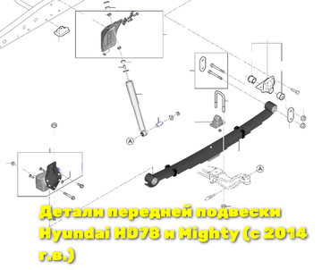 Передняя подвеска Hyundai HD78 и Mighty (с 2015)