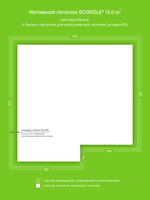 Натяжные потолки 3.3 м2, 1.1 м2, 13 м2