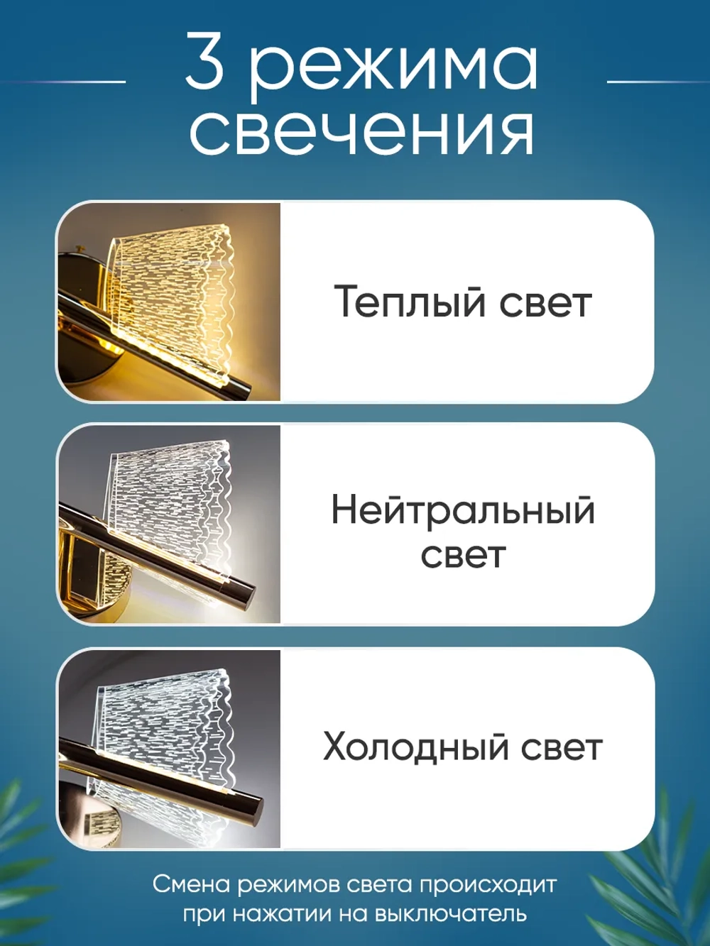 Светильник настенный лофт бра светодиодный