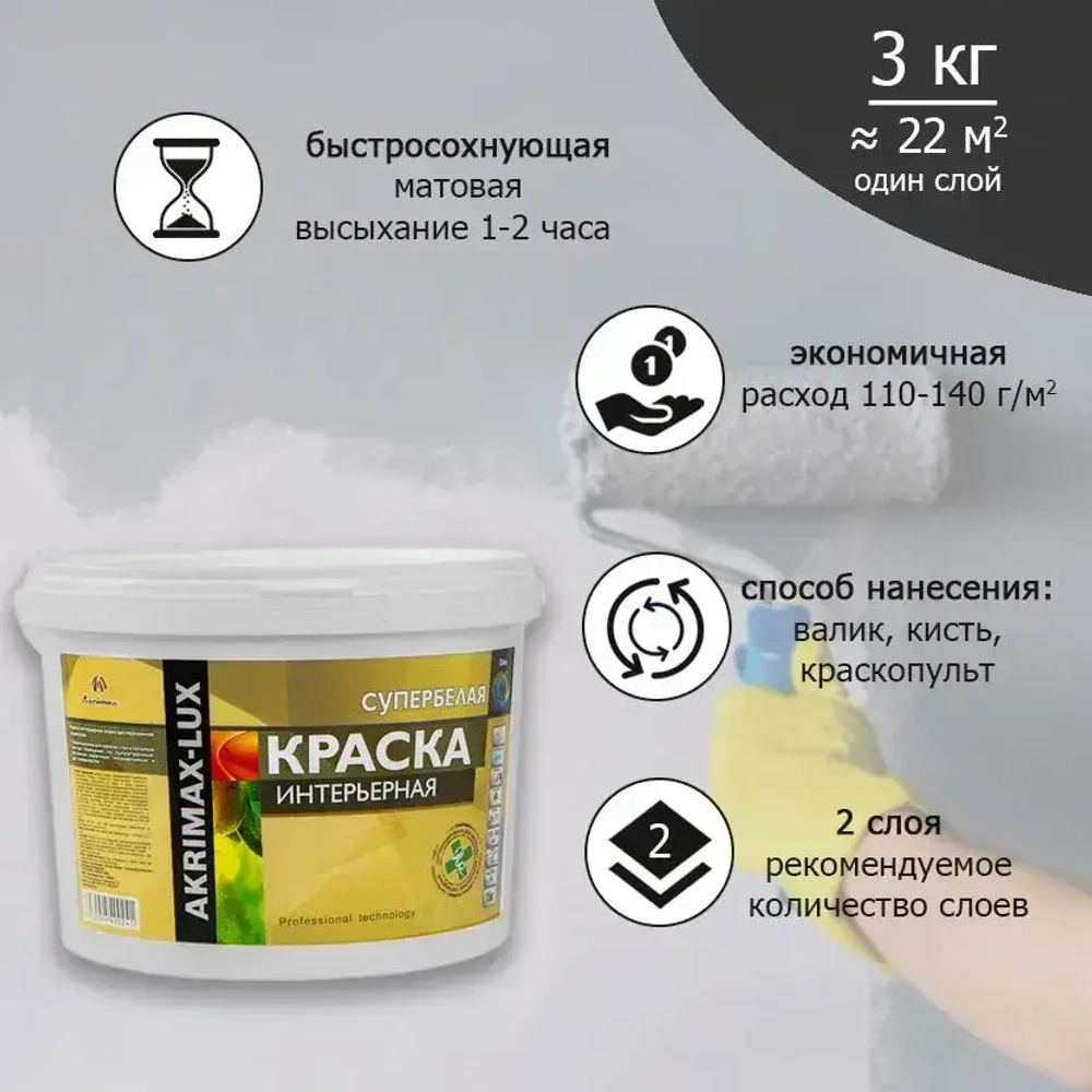 Краска интерьерная супербелая 3 кг AKRIMAX для стен и потолков, акриловая, быстросохнущая, матовое покрытие, белый