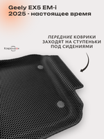 Автомобильные коврики ЭВА с бортами для Geely EX5 EM-i (25-н.в.)