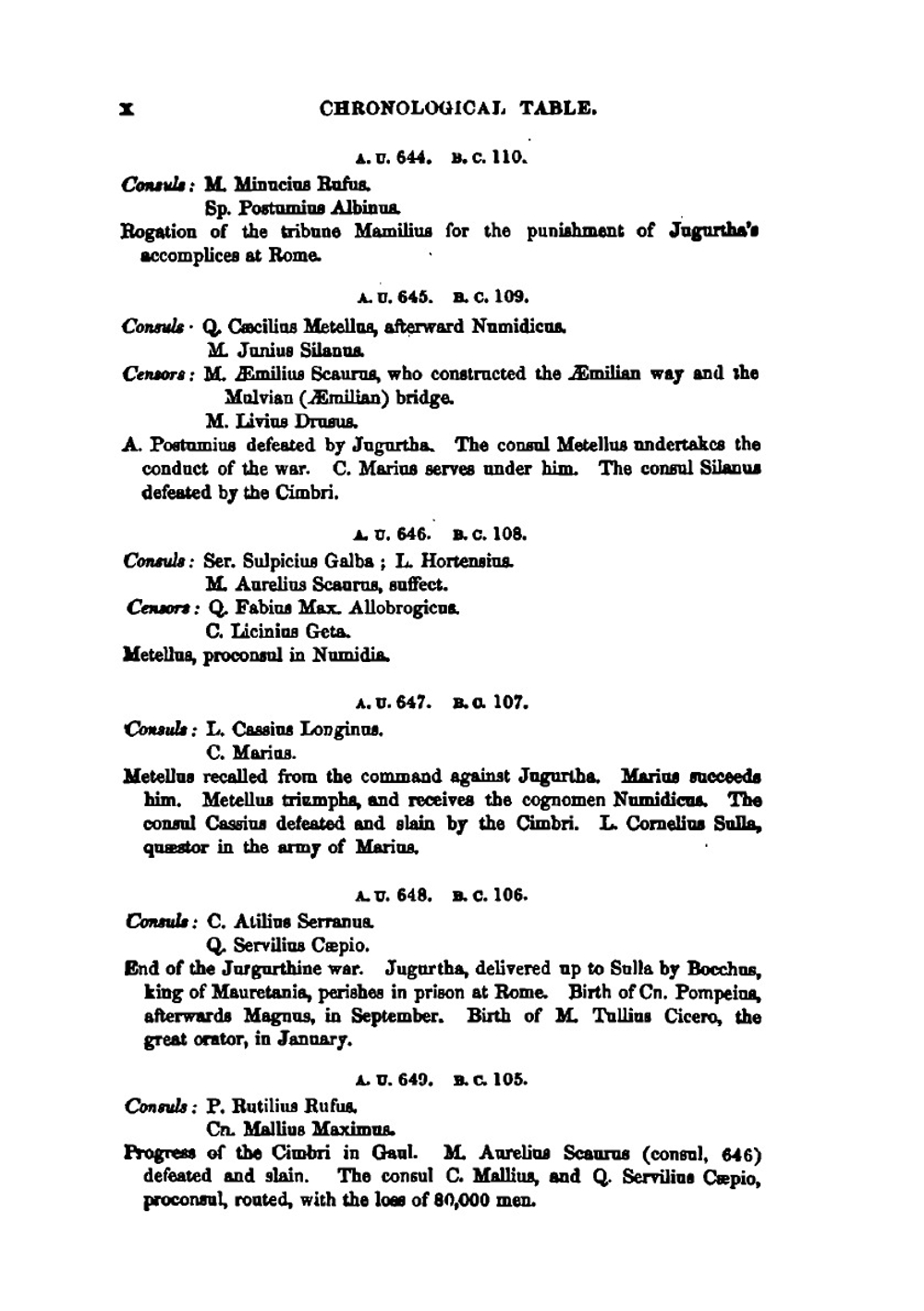 The Fall of the Roman Republic. A Short History of the Last Century of the Commonwealth | Charles Merivale