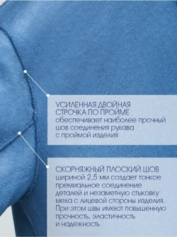 Шуба чебурашка тедди из экомеха, синяя, Северина