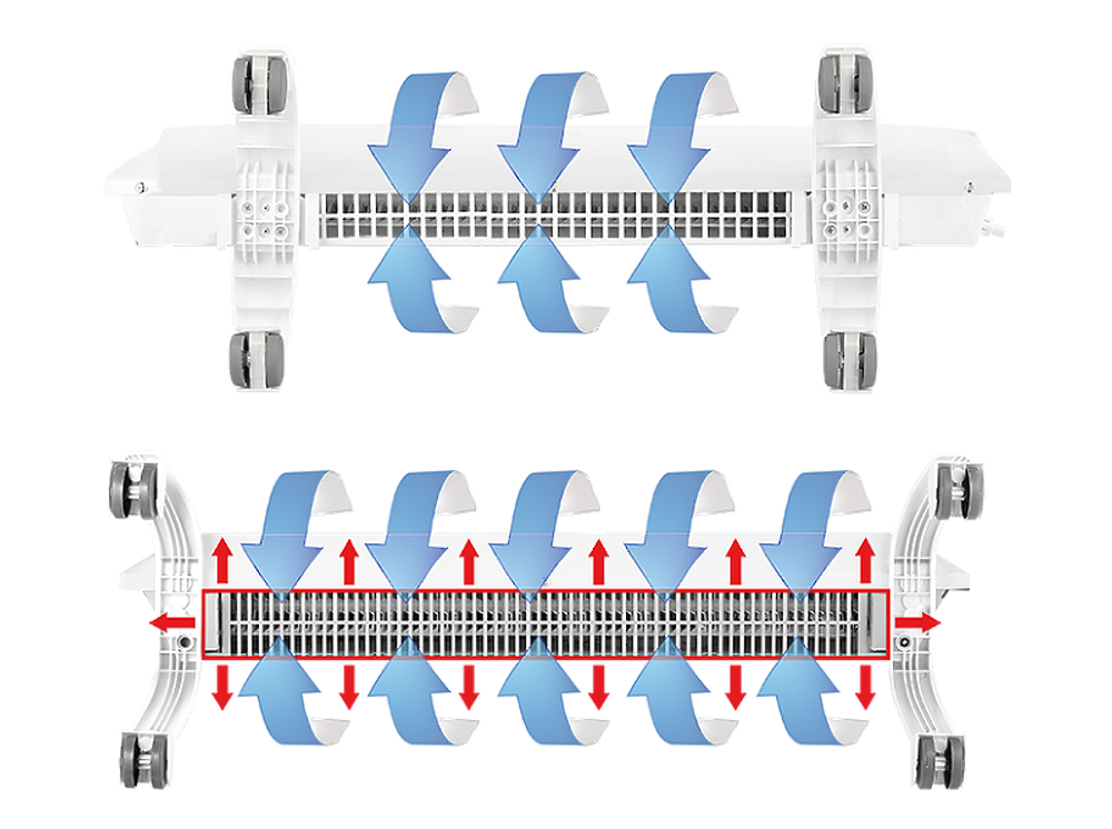 Модуль отопительный электрического конвектора Ballu Evolution Transformer BEC/EVU-1000