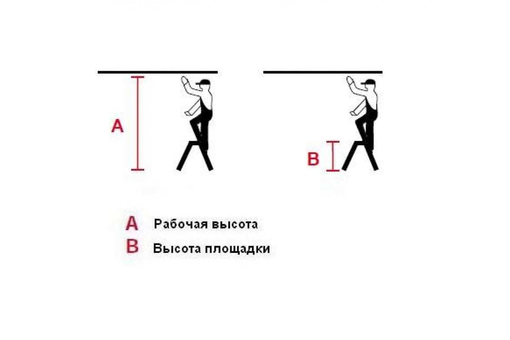 ROLLY Лестница двусторонняя складная, ступ. 2 х 3  (130068)