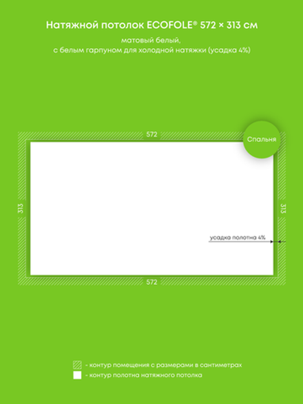 Натяжные потолки: 17.9 м2, 13.6 м2, 6.3 м2, 1.4 м2