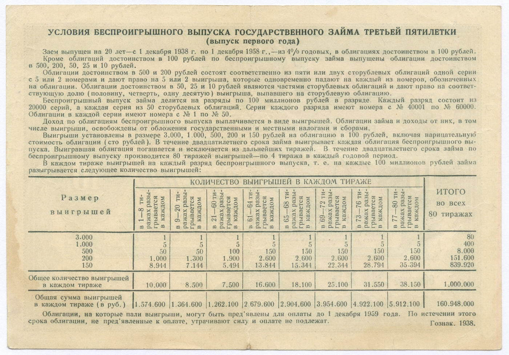 Облигация 10 рублей 1938 год. Заем 3-ей пятилетки. Серия № 51296. VF