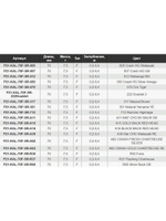 Воблер для рыбалки Pontoon21 Kalikana 70F-SR, 70мм, 7,5 гр., 0.2-0.4 м., цвет A16