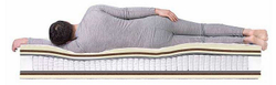 Матрас Dreamline Dream Massage S-1000
