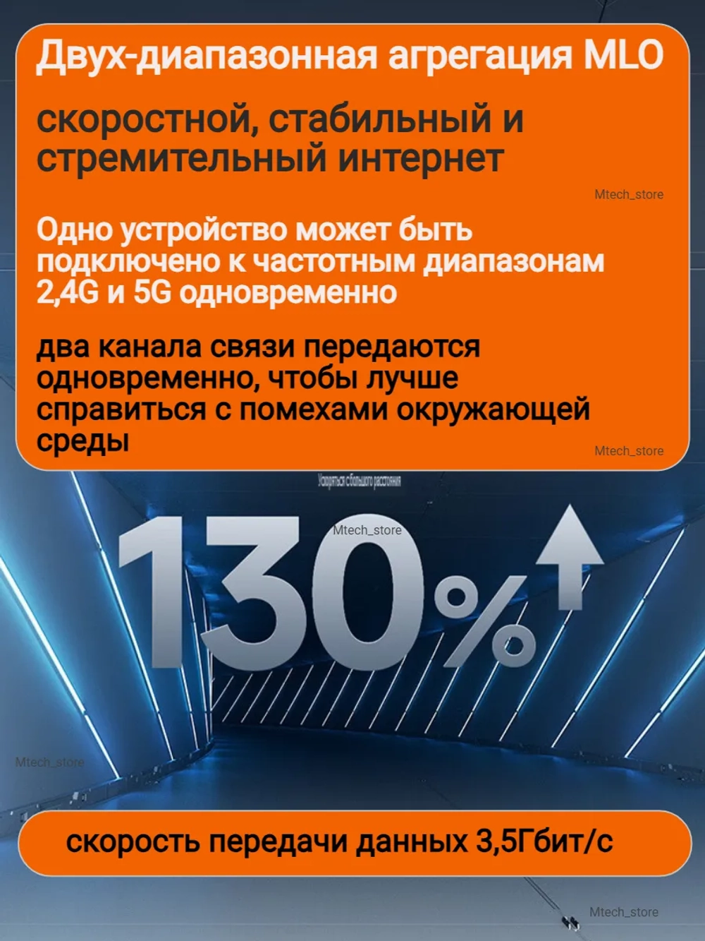 Роутер Wi-Fi 7 Сяоми BE3600, 2,5G