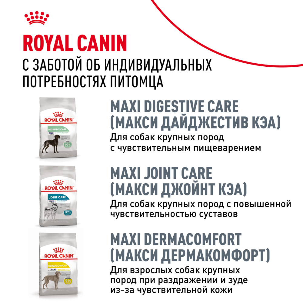 Сухой корм Royal Canin Golden Retriever Adult для взрослых собак породы Голден Ретривер от 15 месяцев 12кг