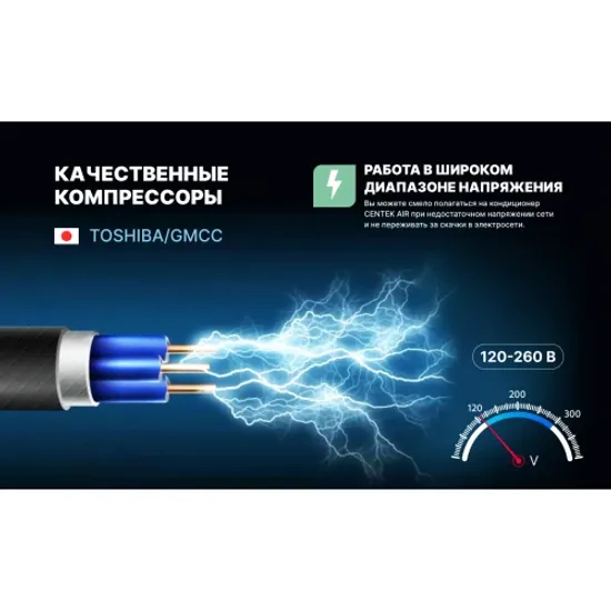 Кондиционер Centek CT-65ADC24