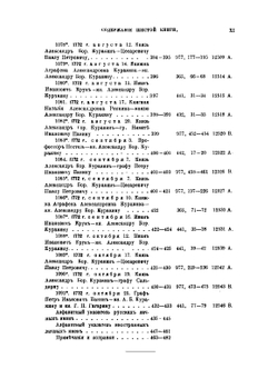 Архив князя Ф. А. Куракина. Книга 6 | Ф.А. Куракин