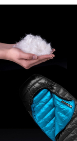 Спальный мешок Naturehike CW400 NH18C400-D с гусинным пухом, размер М, желтый, 6927595761700