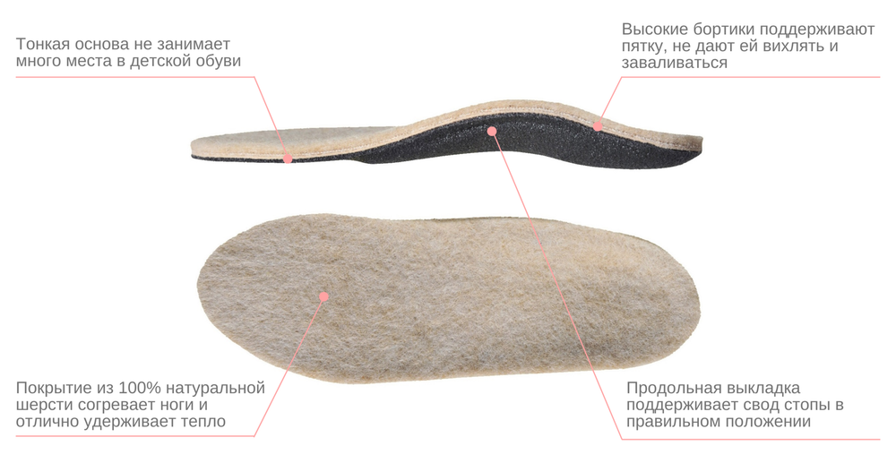 Детские ортопедические стельки с покрытием из натуральной шерсти «Зима детские»