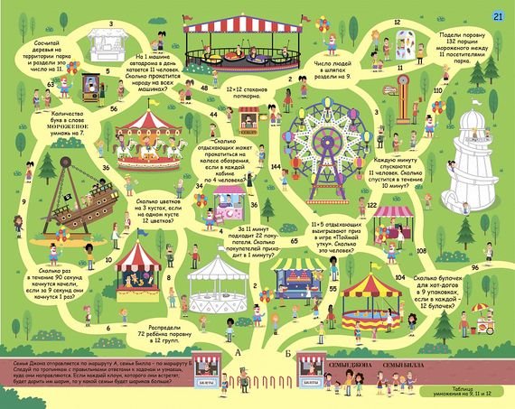 Большой активити - альбом. Таблица умножения