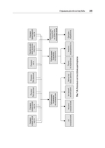 Apache Kafka. Потоковая обработка и анализ данных, 2-е издание