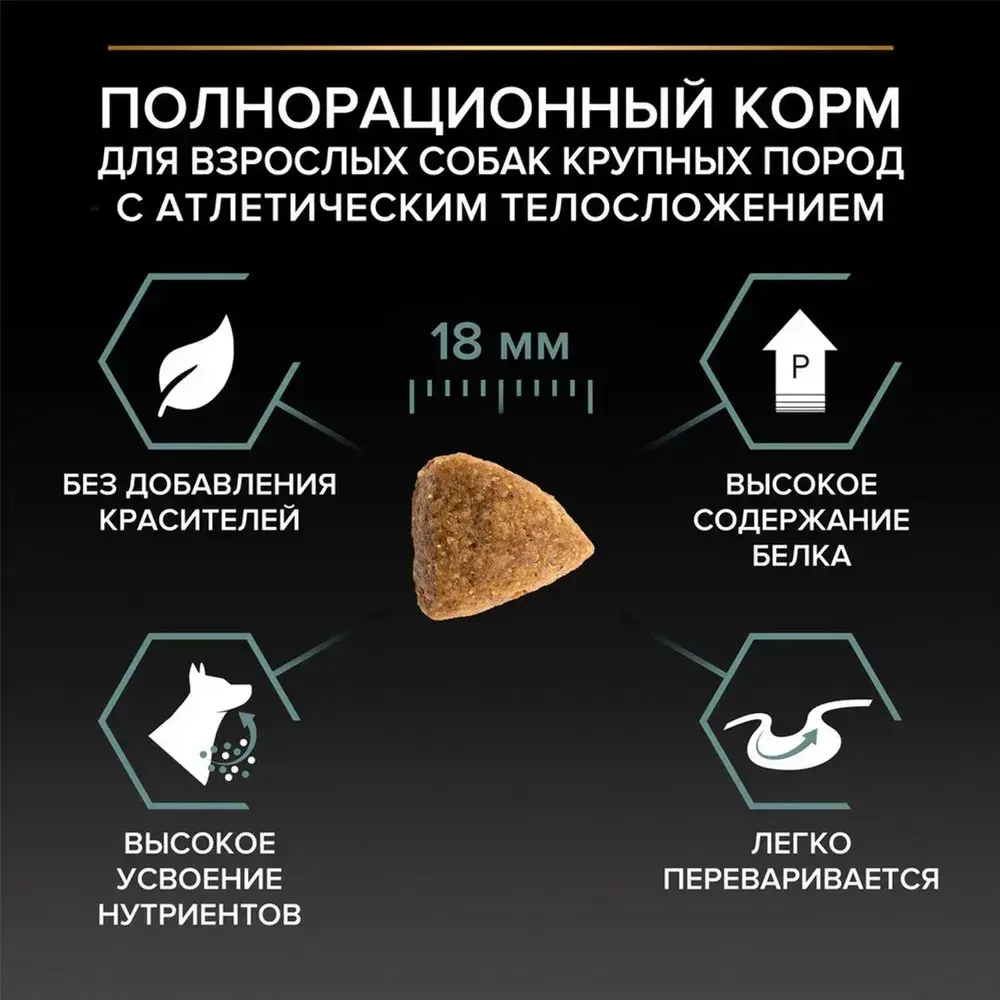Корм сухой Ягненок, для собак крупных пород с чув пищ Атлетик ProPlan 12+2кг