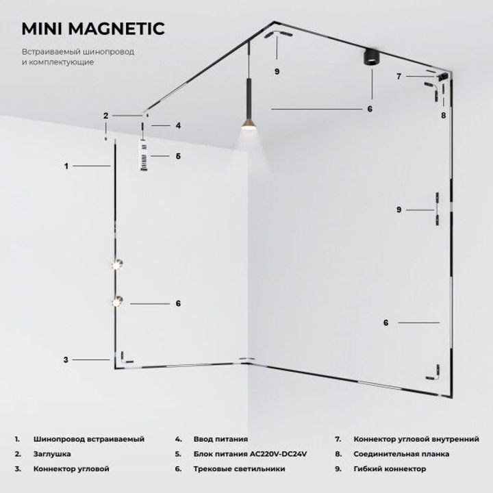 Трековый светодиодный светильник Elektrostandard Mini Magnetic 85161/01 a065648