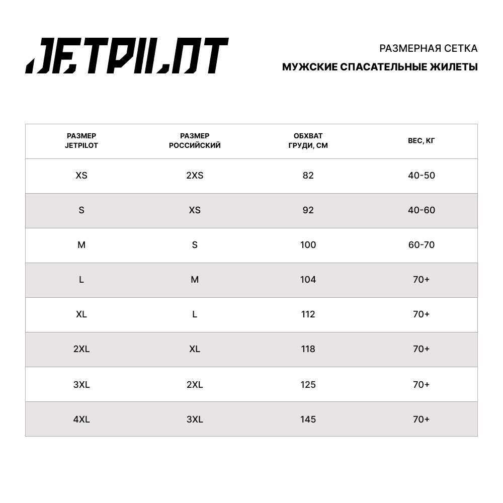 Жилет страховочный JetPilot 3SXTY Hyperflex S-grip Eco Vest