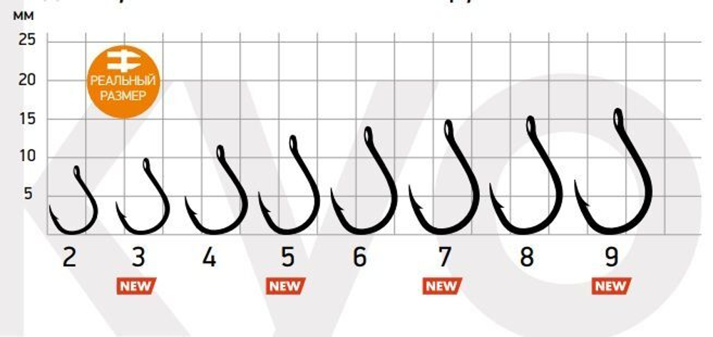 Крючки для рыбалки Saikyo KH-10085 Special Feeder BN