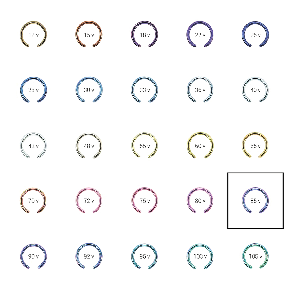 Анодирование