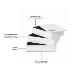 Шкатулка Spindle, белая