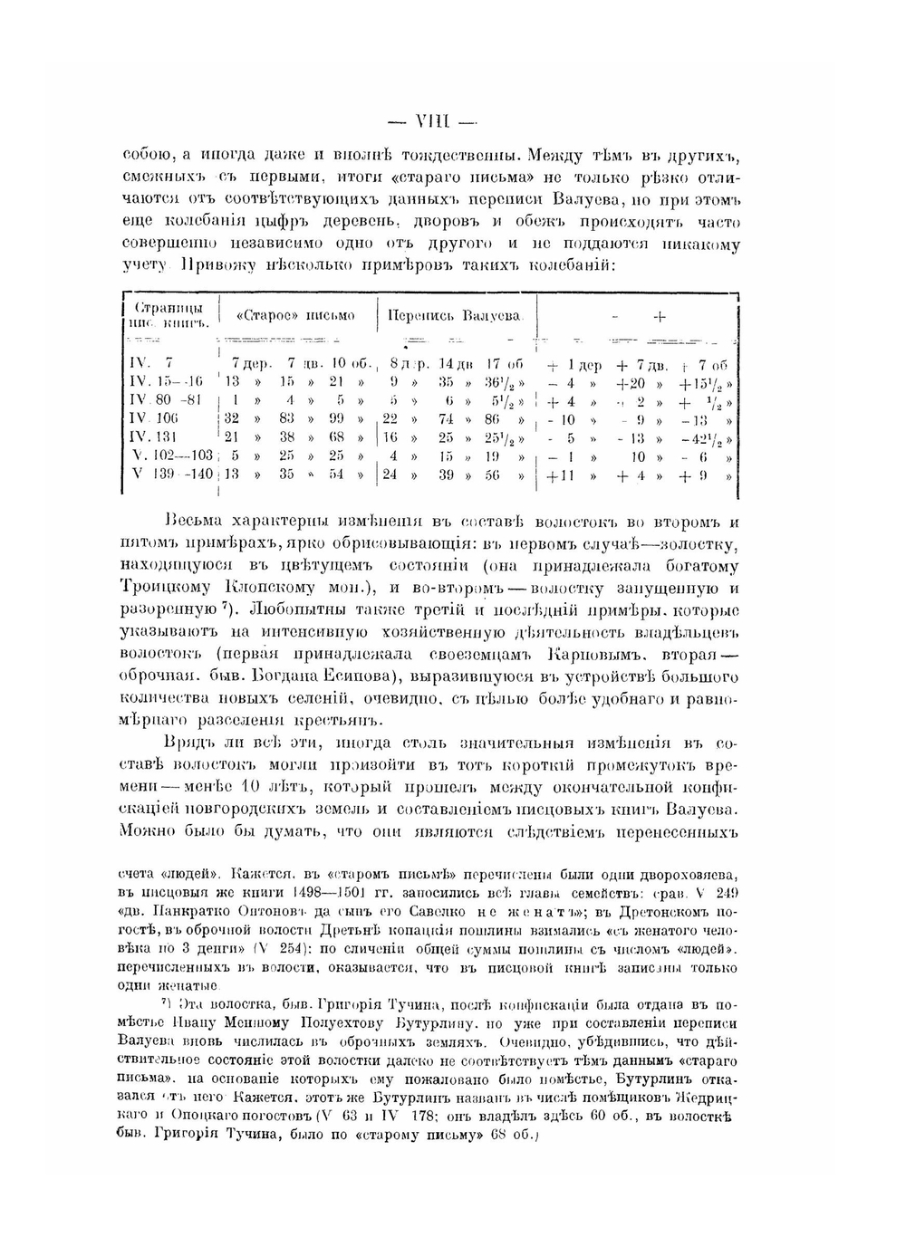 Материалы по исторической географии новгородской земли. Шелонская пятина по писцовым книгам 1498-1576 гг. | А.М. Андрииашев