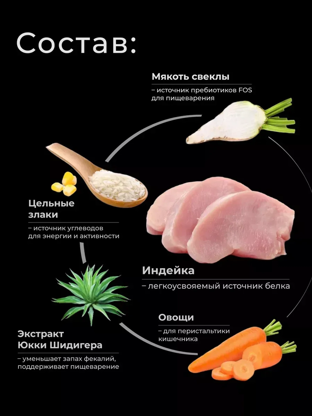 Корм для стерилизованных кошек породы Мейн-кун, индейка 5 кг