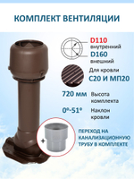 Вент. выход утепленный c колпаком D160 высотой Н-700 с переходом D110, для кровельного профнастила 20мм