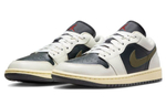 Кроссовки Jordan Air Jordan 1 (Женская размерная сетка)