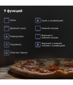 Электрический духовой шкаф Zigmund & Shtain E 177 W