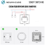 Умный WiFi (Matter) выключатель Sonoff M5 86W (Работает с Яндекс Алисой)
