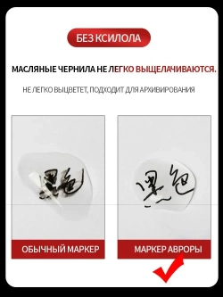 Маркер строительный тонкий разметочный с длинным наконечником 5 шт (черный, красный, зеленый, синий, белый) Маркеры строительные, набор для разметки по металлу дереву стеклу ткани