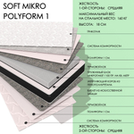 Soft MIKRO polyform1