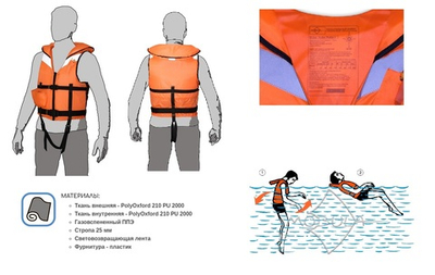 Жилет спасательный «Мобула» Mobula, Оранжевый, размер: (XXL) 58-60 /125 кг/
