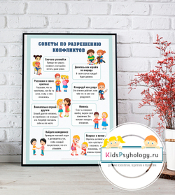 Плакат "Советы по разрешению конфликтов"