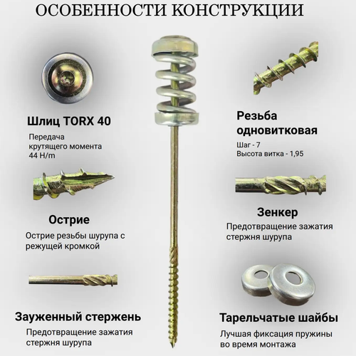 Пружинный узел 8х220